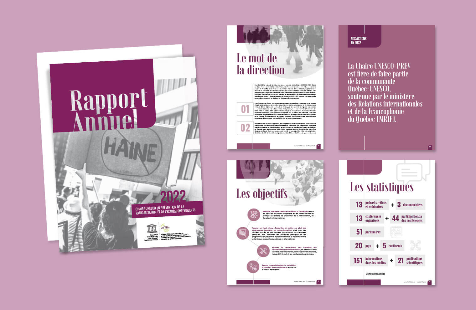 Rapport annuel